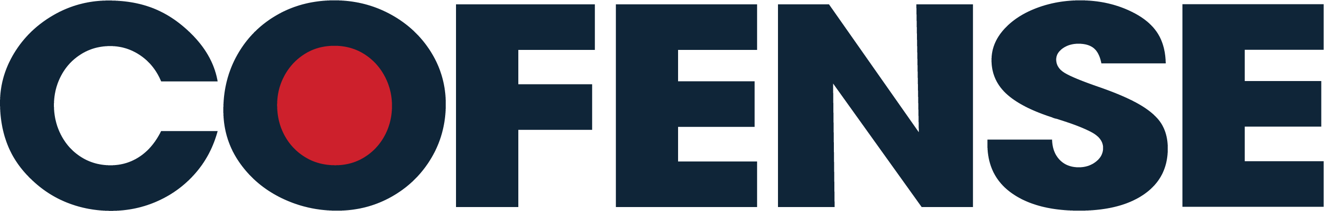 Cofense Inc
