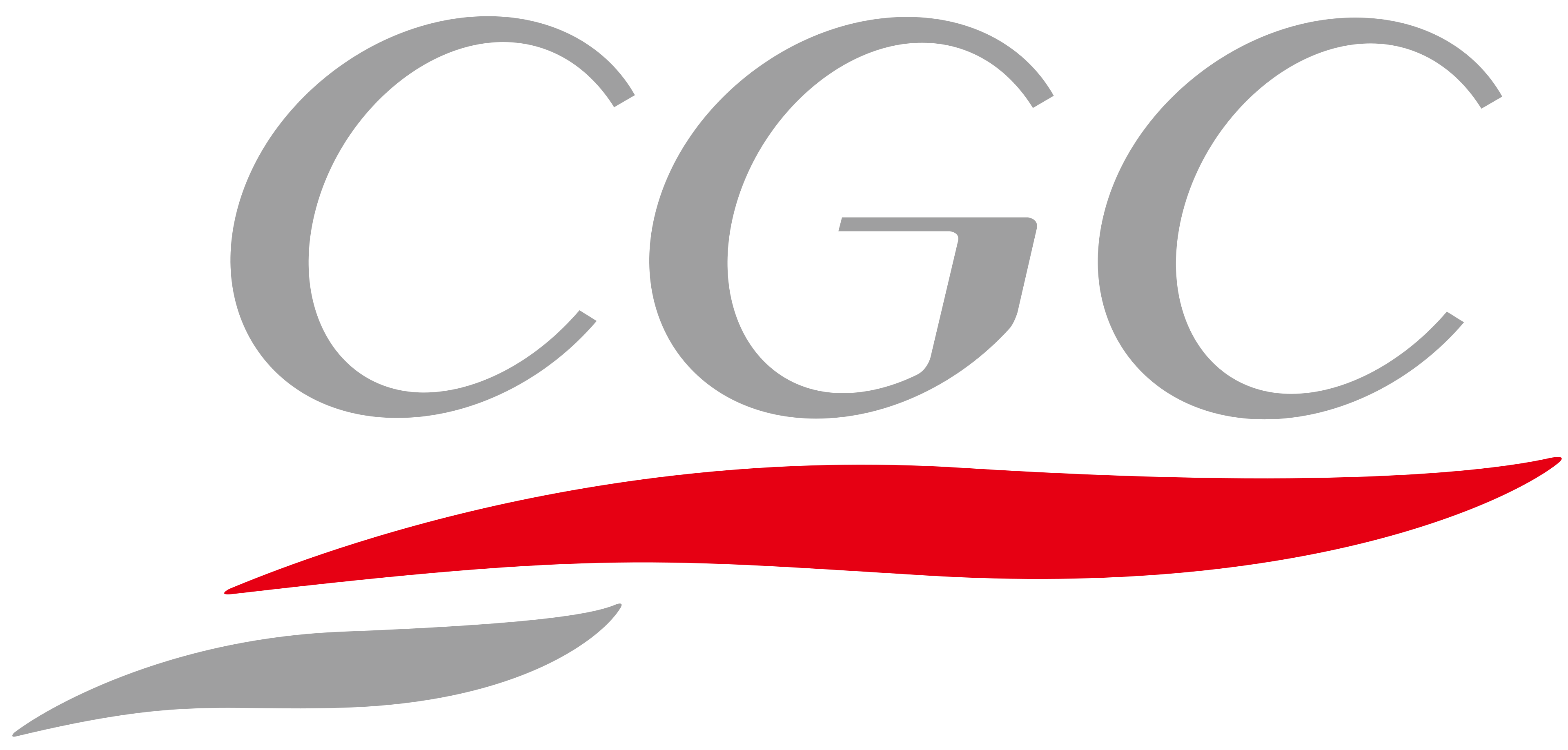 Cgc Renewal