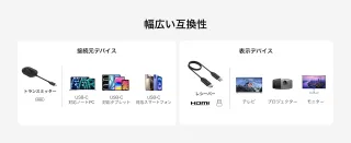 WIRELESS DISPLAY ADAPTER