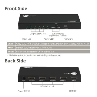 4PORT HDMI 2.0 HDR SPLITTER     WITH EDID & DOWNSCALING