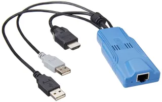 DOMINION KX II CIM HDMI DUAL