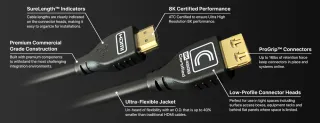 3FT MICROFLEX 48G 8K HDMI CABLE WHITE PROGRIP HDMI CONNECTORS